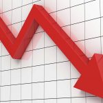 सेयर बजारमा एकैदिन एक सय पाँच अंकको पहिरो